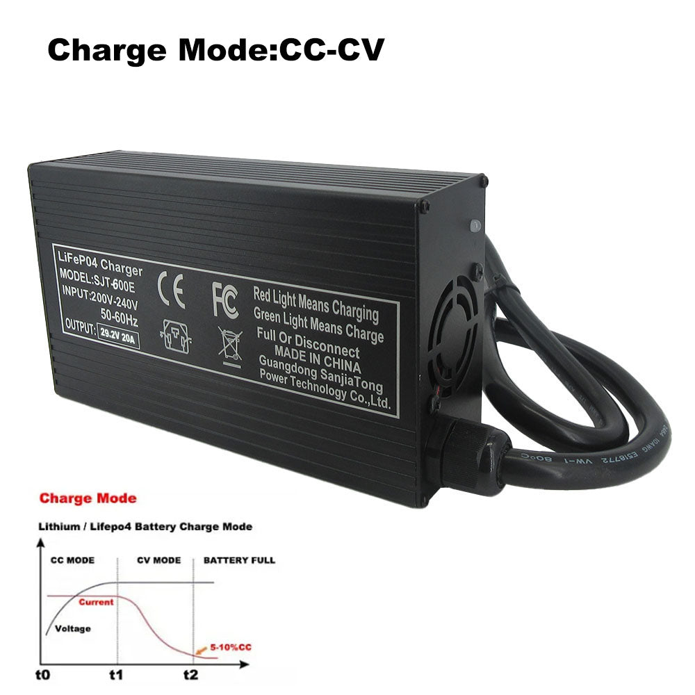 BAYADOU 24V 20A LiFePO4 Battery Fast Charger 8S 29.2V 24 Volt LFP RV Iron Phosphate Energy Storage Chargers SB50 XT90 Copper Nose