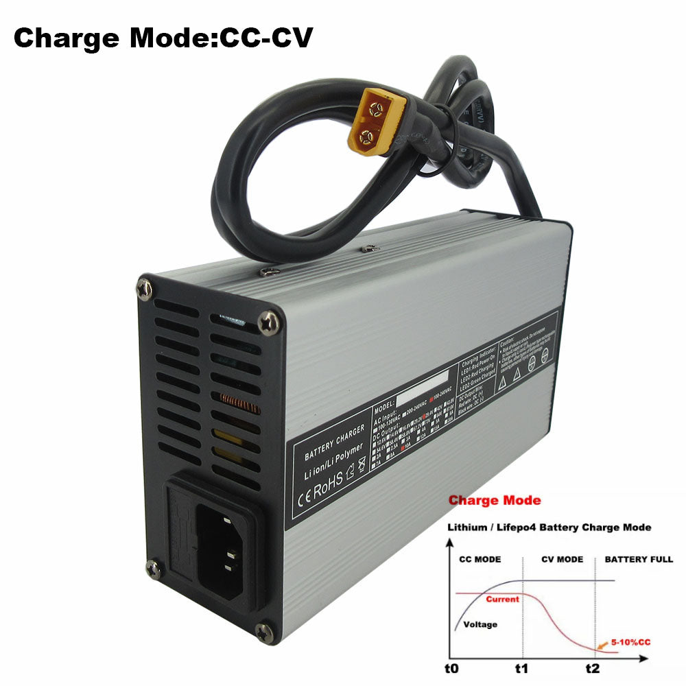 BAYADOU 37.8V 3A 5A 8A 10A Li ion Charger 9S 32.4V 33.3V Electric Bike Bicycle scooter Lithium Lipo 18650 Battery Charger