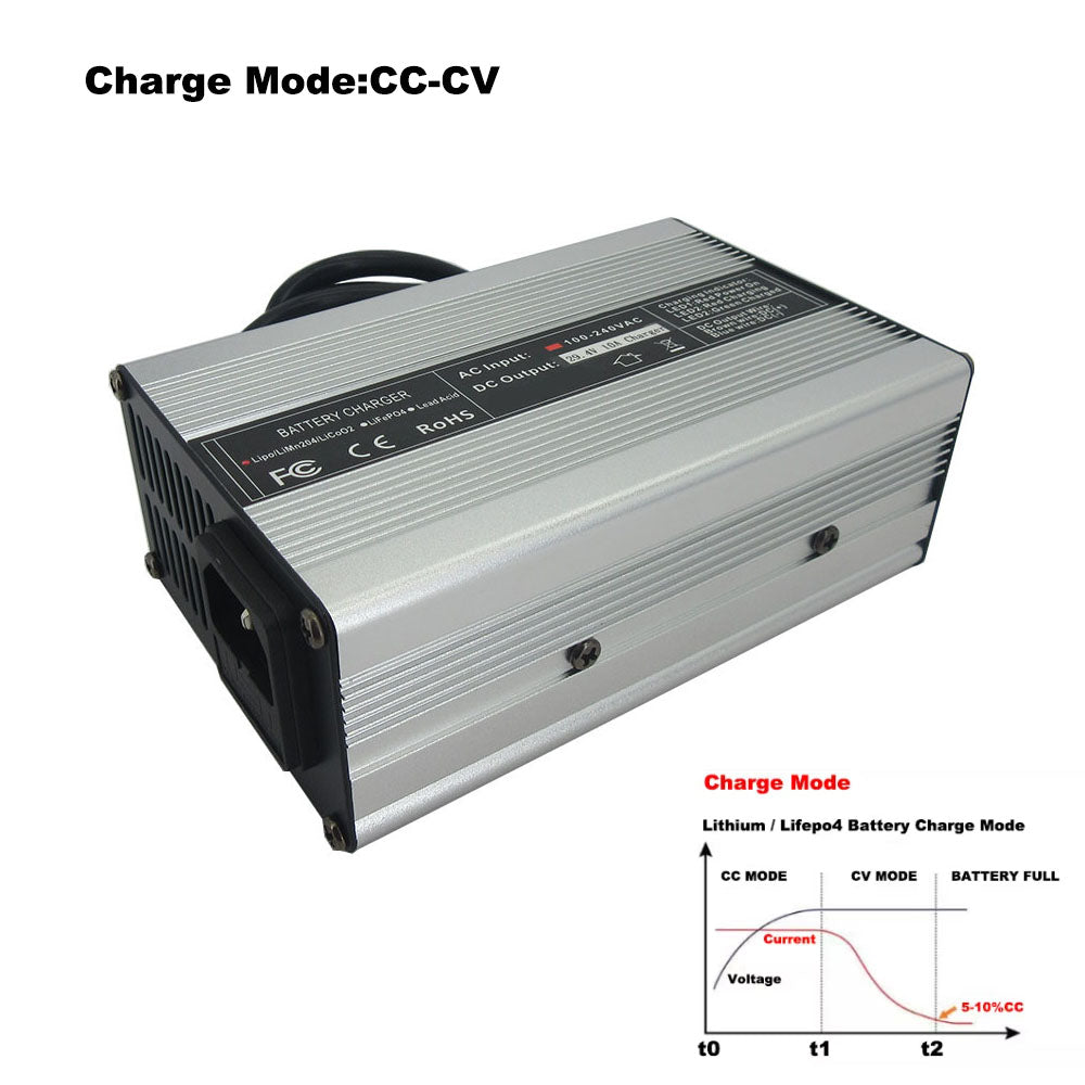 100.8V 4A lithium battery Fast charger 24S 86.4V 88.8V Li-ion RV Energy Storage Battery input 110V / 220V AC with cooling fan