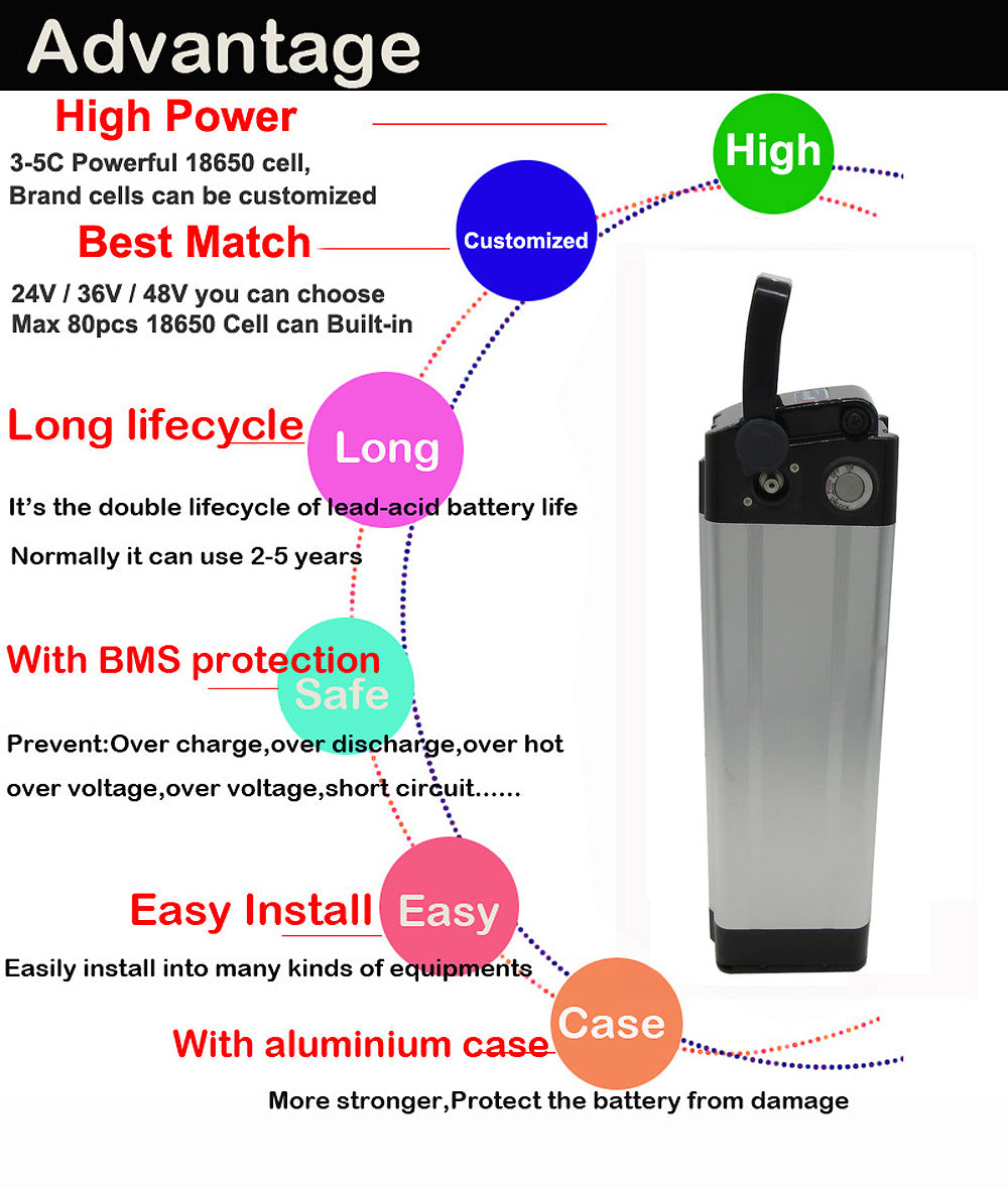 1000W 36V 20AH Ebike Lithium Battery Pack 36 Volt Silver Fish Electric Bike Bicycle Scooter 10S Li-ion 18650 Bateria Akku