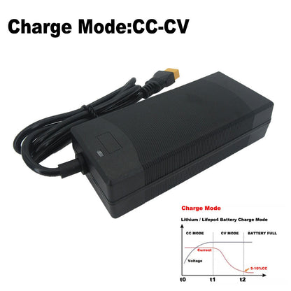 29.2V 2A Lifepo4 Charger 8S 24V 25.6V Iron Phosphate LFP 10AH 20AH Electric Bike scooter Battery Charger XT60 DC Connector