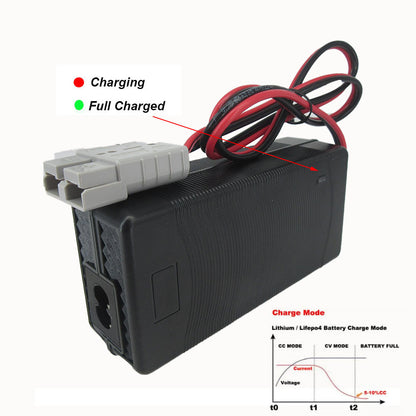 14.6V 12V 10A Lifepo4 Iron Phosphate Battery Charger For 12.8V 4S Solar Energy Storage Fast Charger SB50 Connector