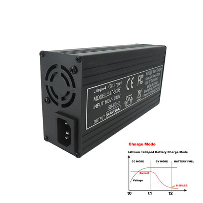 BAYADOU 14.6V 20A LiFePO4 Fast Charger 4S 12V Lithium Iron Phosphate LFP RV Energy Storage Solar UPS System Battery Chargers SB50 Connector