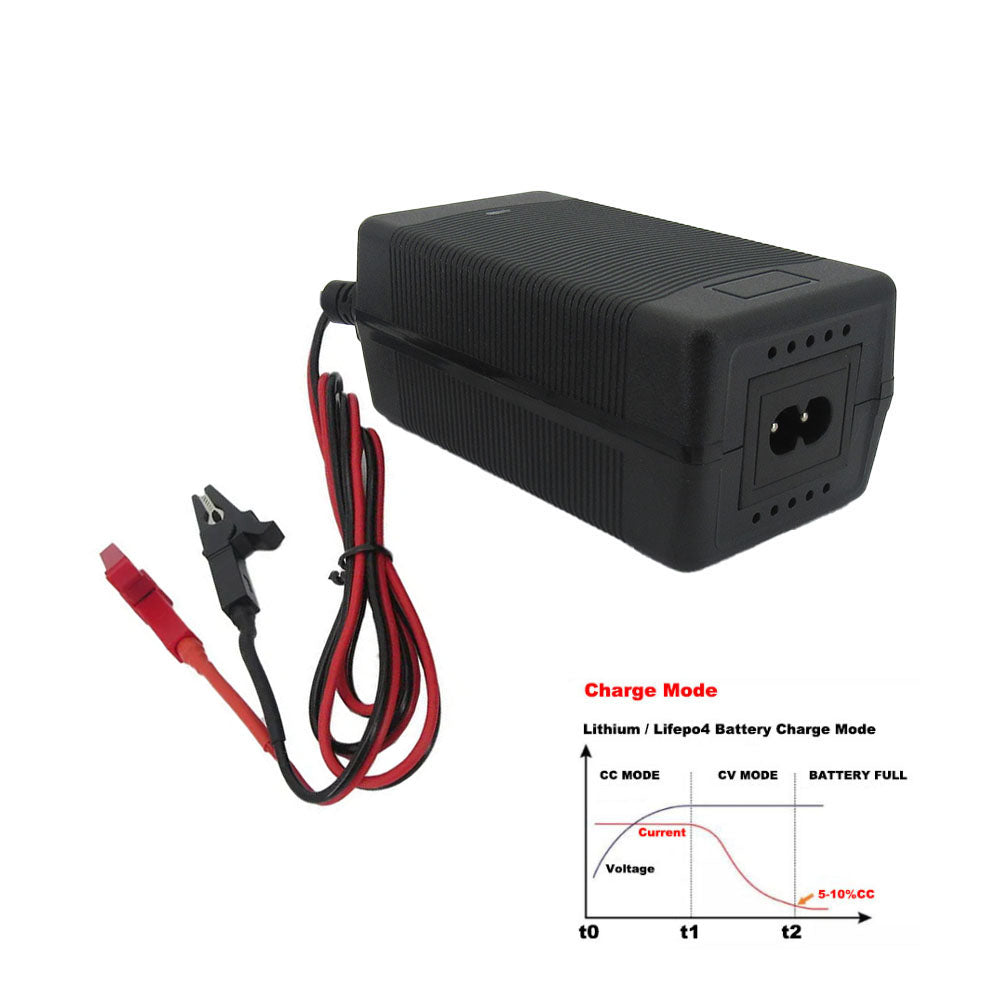 14.6V 4A Lifepo4 Lithium Iron Phosphate Battery Charger For 12.8V 4S Solar Electric tool LED Light Fast Charger Alligator Clip XT60 Connector