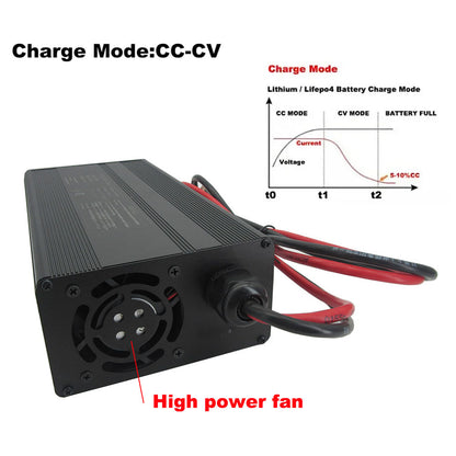 12V 12.8V 50A Lifepo4 Fast Charger 4S 14.6V 12 Volt Iron Phosphate LFP Energy Storage RV UPS Solar System Battery Chargers 220V Copper Nose