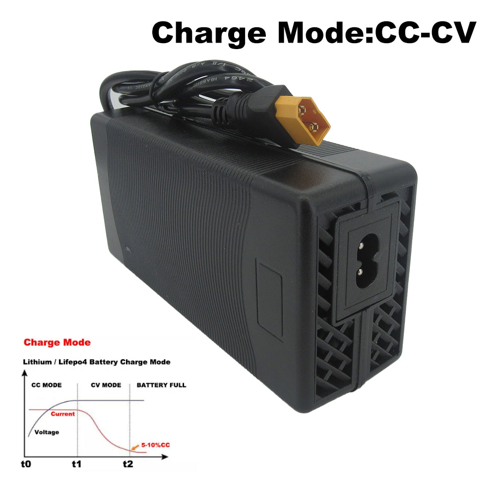 16.8V 10A Lithium Charger For 14.4V 14.8V 4S Solar Energy Storage AGV Industrial vacuum cleaners Fast Charger Alligator Clip XT60 XT90 Connector with Fan