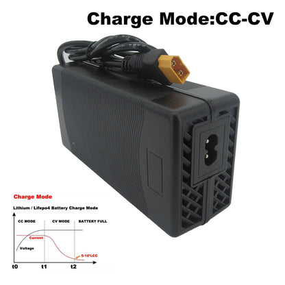 16.8V 10A Lithium Charger For 14.4V 14.8V 4S Solar Energy Storage AGV Industrial vacuum cleaners Fast Charger Alligator Clip XT60 XT90 Connector with Fan