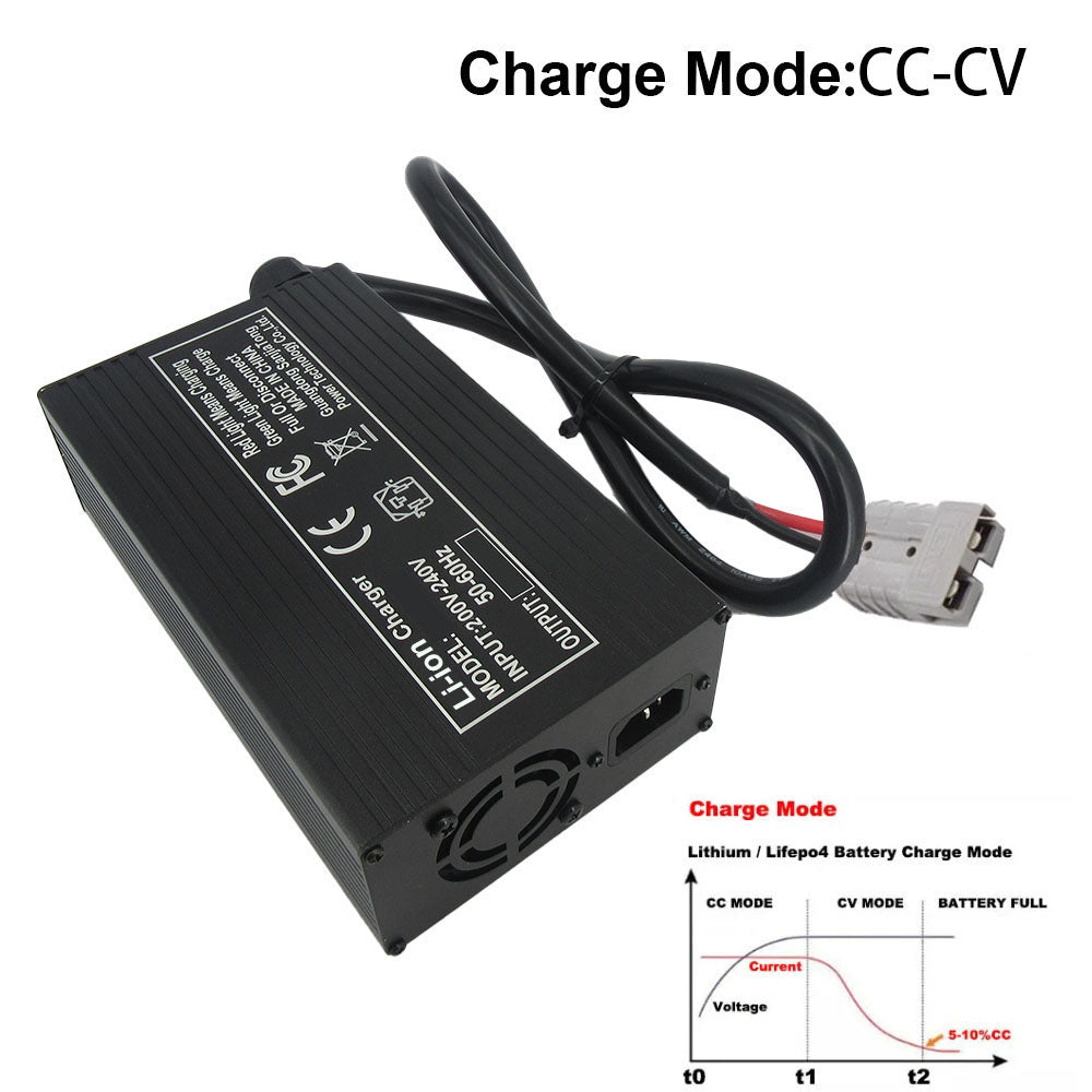 BAYADOU 25.2V 20A Li-ion 6S Battery Fast Charger 21.6V 22.2V Lithium RV Golf Cart Energy Storage UPS Charger XT90 SB50