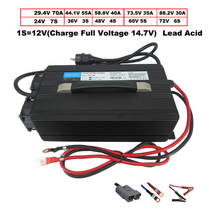 2500W 24V 70A 36V 55A 48V 40A 60V 35A 72V 30A Lead Acid Touring Car Fast charger for 24Volt 36Volt 48Volt 60Volt 72Volt RV Forklift Energy Storage Backup power supply Battery Charger 110V / 220V Input