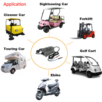 Waterproof Ez Go 48 Volt 10A Golf Cart Lead Acid Battery Fast Charger 48V EZgo RXV Club Car TXT plug 58.8V US EU Plug 600W Powerful