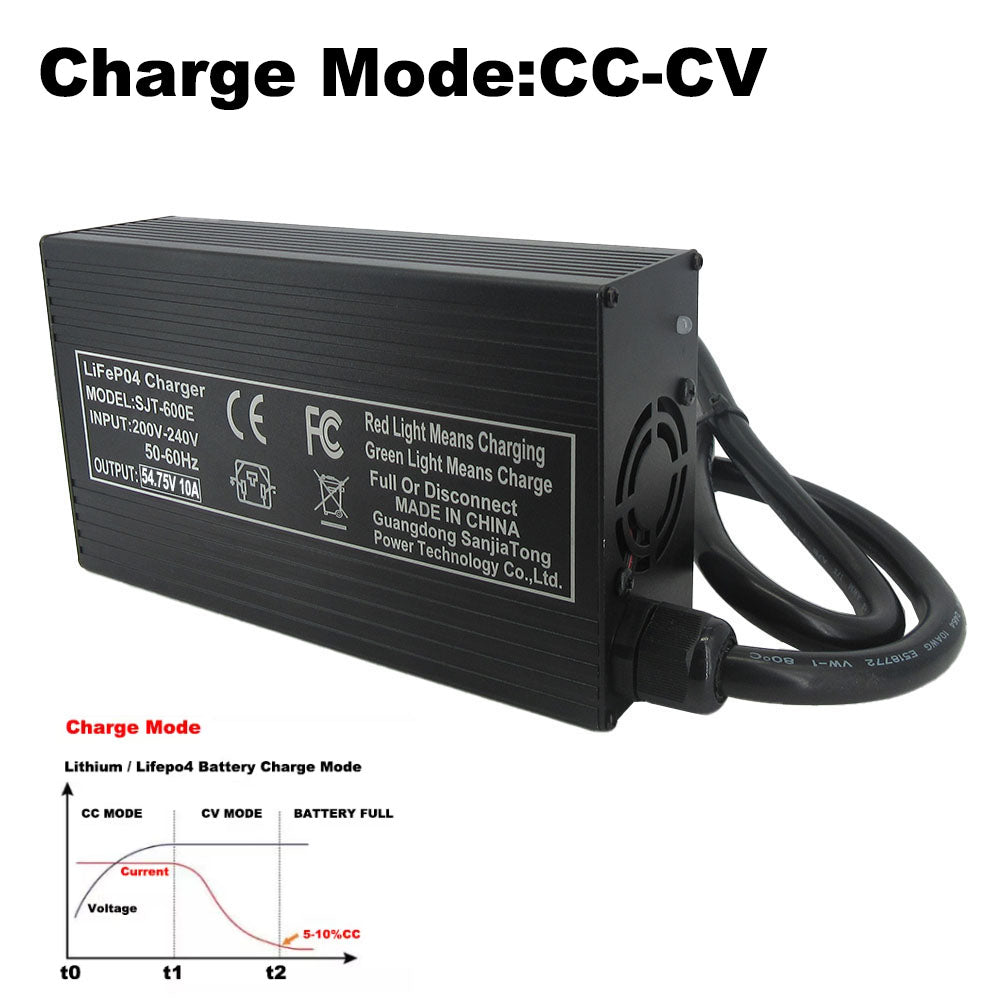 BAYADOU 54.75V 10A LiFePO4 Battery Fast Charger For 48V 15S Iron Phosphate Golf Cart Energy Storage Tricycle Solar Battery Smart Chargers 220V Input