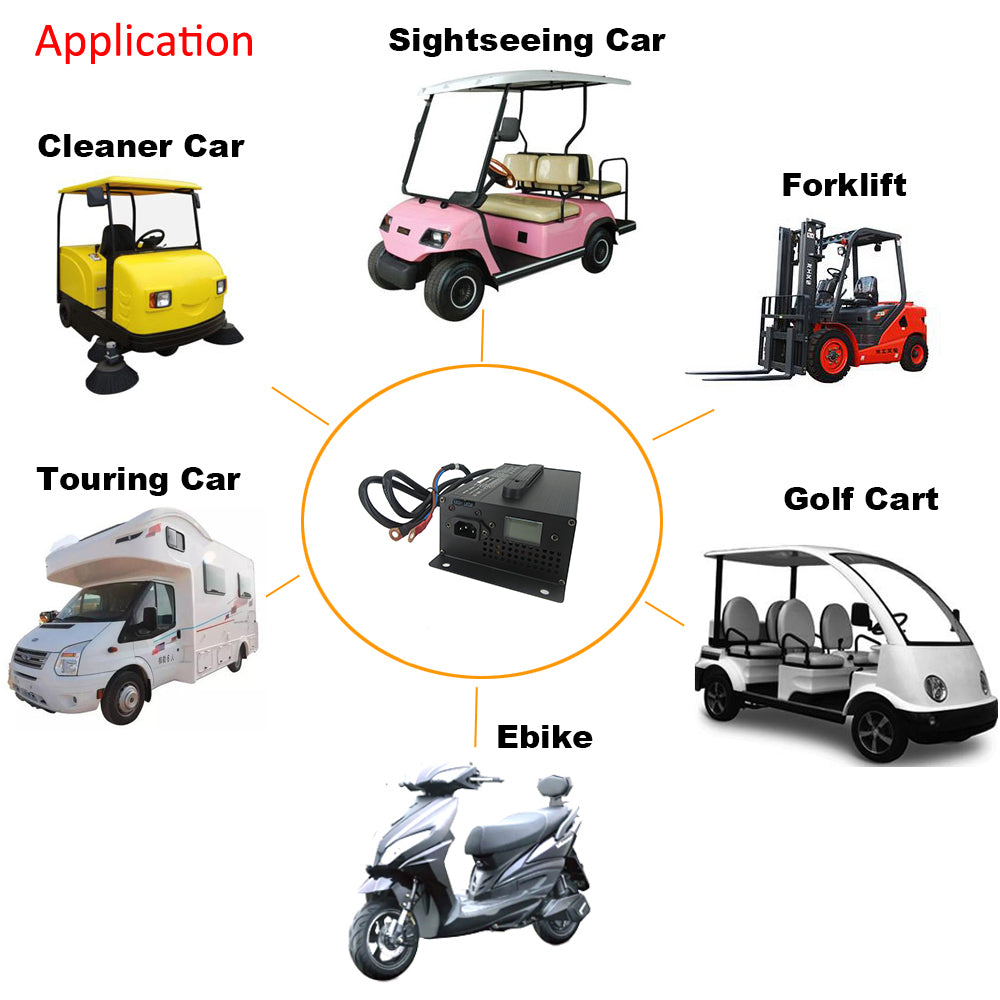 BAYADOU 67.2V 15A LI-ION Battery Fast Charger 60V 16S Lithium Golf Cart Forklift RV Energy Storage Touring Car Charger