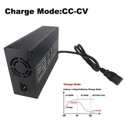 BAYADOU 60V 10A Li-ion 16S Tricycle Battery Fast Charger 67.2V 10A Lithium RV Golf Cart Energy Storage Charger SB50 IEC C13 Connector 220V Input