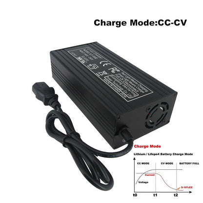BAYADOU 84V 5A Li-ion 20S Ebike Scooter Battery Fast Charger 72V 5A Lithium RV Golf Cart Forklift Charger XT60 3PIN 180-240V AC Input