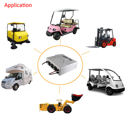 BAYADOU 54.75V 50A LiFePO4 Battery Fast Charger 15S 48V LFP Iron Phosphate Golf Cart Forklift RV Energy Storage Base Station Charger 3000W Powerful