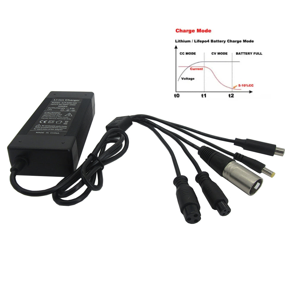 84W 42V 2A Lithium Charger 10S 36V 2A li-ion Electric Bike scooter Battery Charger DC GX12 GX16 XLRM 8 mm (OD) 5 in1 Plugs