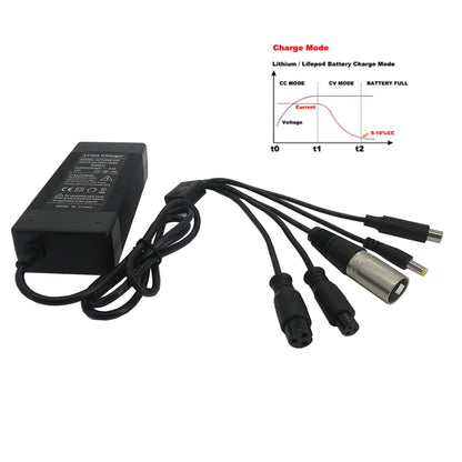84W 42V 2A Lithium Charger 10S 36V 2A li-ion Electric Bike scooter Battery Charger DC GX12 GX16 XLRM 8 mm (OD) 5 in1 Plugs